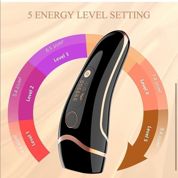 Brand New IPL Permanent Laser Hair Removal Device Painless 999,900 Flashes - Picture 7 of 14